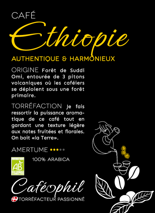 Assortiment cafés en grain Terroirs d'Éthiopie 3x 250g- Explorez les  délices du café éthiopien.